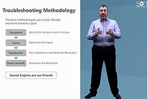 Networking Essentials: Troubleshooting