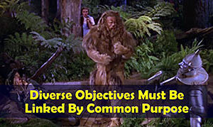 Workteams And The Wizard Of Oz: Building A Diverse Team