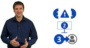How To Overcome Objections