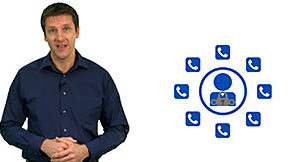 How To Identify A Gatekeeper Screen