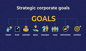 Becoming An Effective Manager: Managing Performance