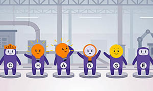 Leading Innovation: Building Innovation Teams