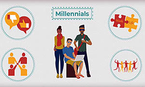 Employee Motivation: Leading Generationally Diverse Teams