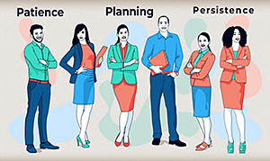 Leading Effective Teams: Becoming A Competent Leader