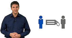 Qualifying Decision Makers