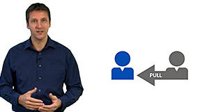 Pull vs. Push Selling