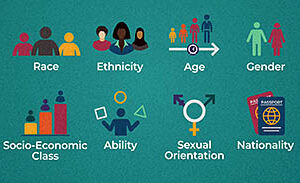 Rethinking The Business Case For Diversity And Inclusion