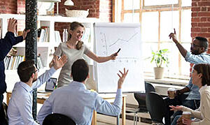 High Performing Teams