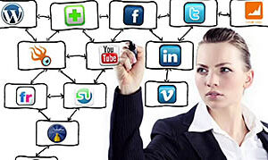 Social Media Management In 1 Minute