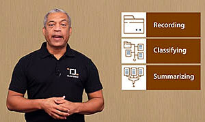 Small Business Management: Accounting