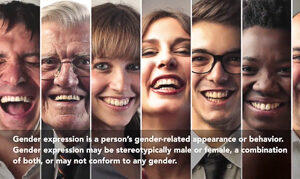 LGBTQ Rights In The Workplace
