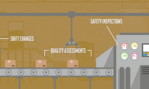 Good Manufacturing Practices: Documentation